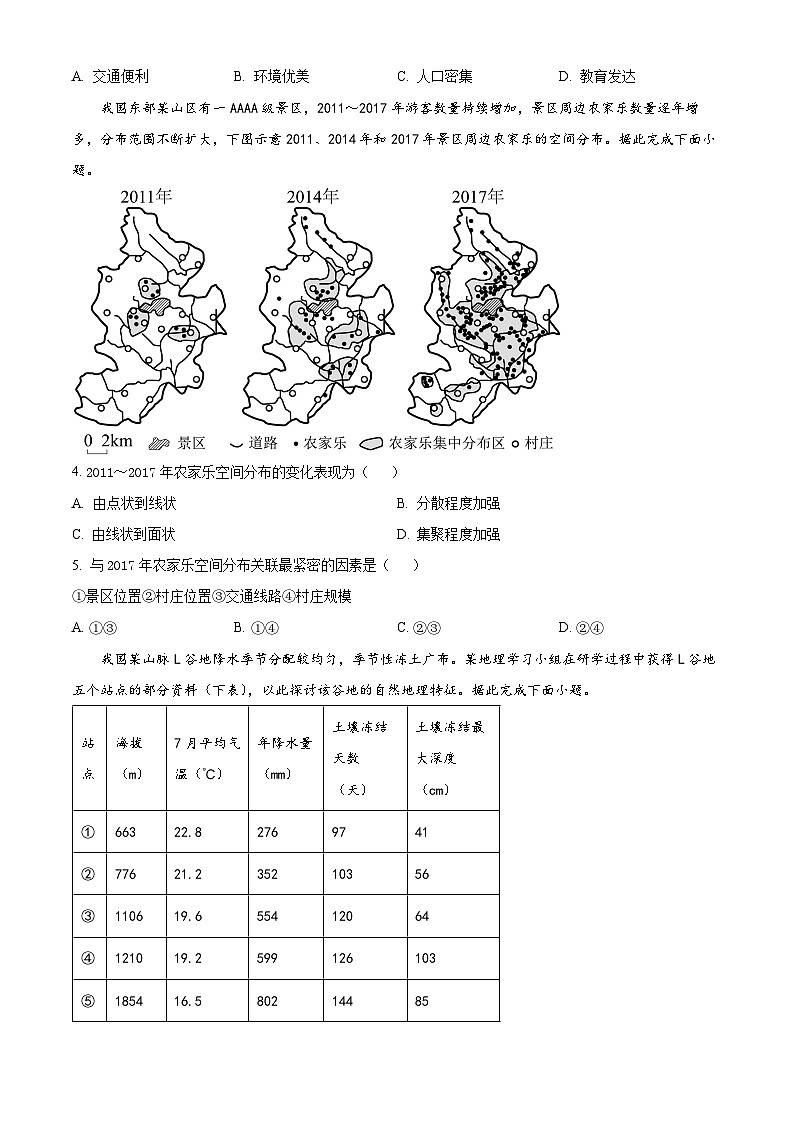 四川省成都市第七中学(林荫校区)2023-2024学年高三下学期模拟预测地理试题（学生版+教师版 ）02