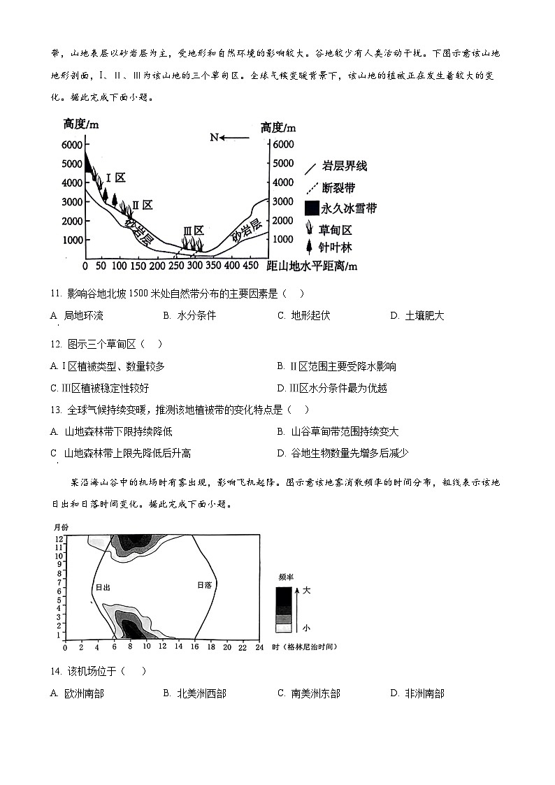 黑龙江省大庆市实验中学实验二部2023-2024学年高三下学期阶段考试（二）地理试题（学生版）第3页