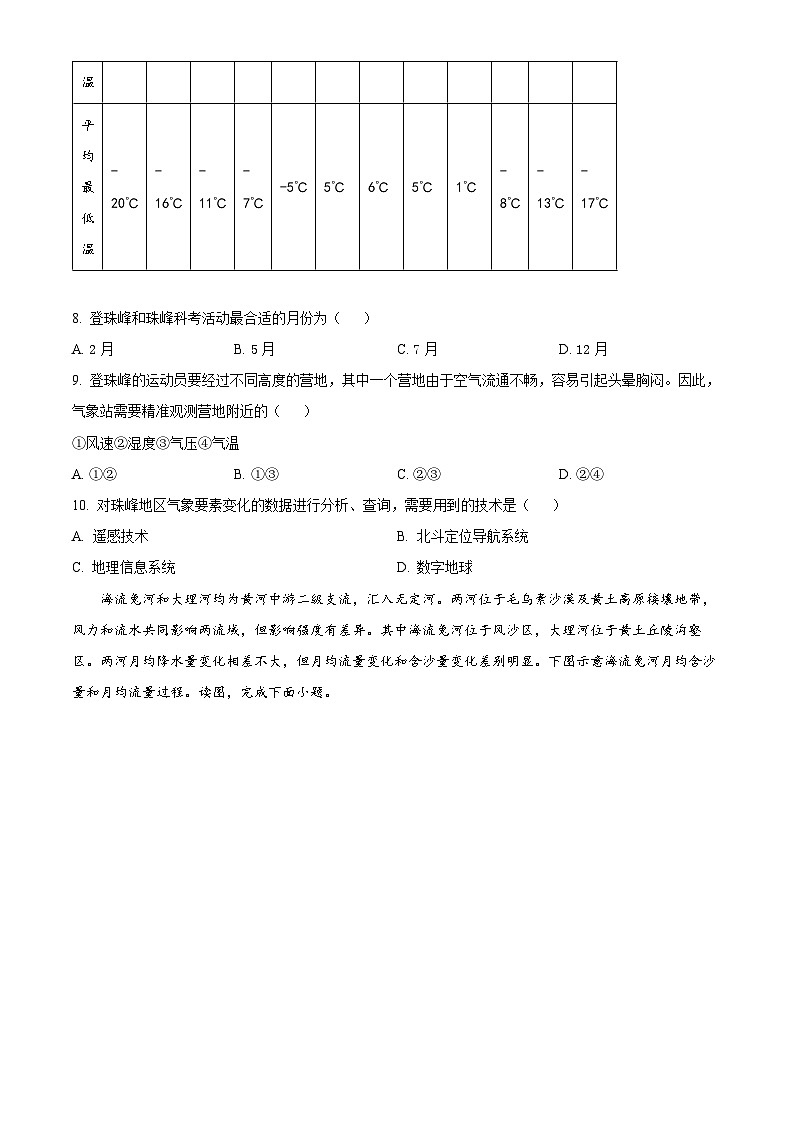 湖南省岳阳市湘阴县第一中学2023-2024学年高三下学期5月期中地理试题（学生版+教师版 ）03