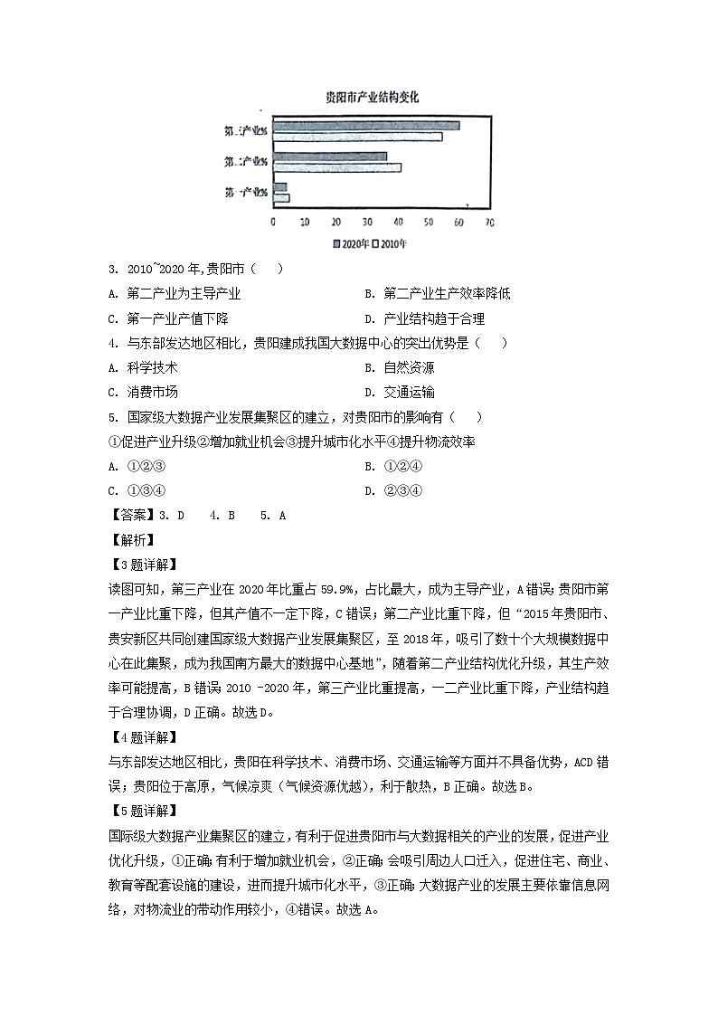 福建省福州市八县市区一中2023-2024学年高二下学期4月期中地理试卷（解析版）02