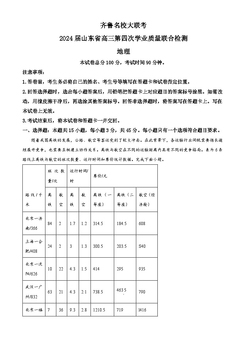 2024届山东齐鲁名校大联考高三四模地理试题（学生版） 第1页