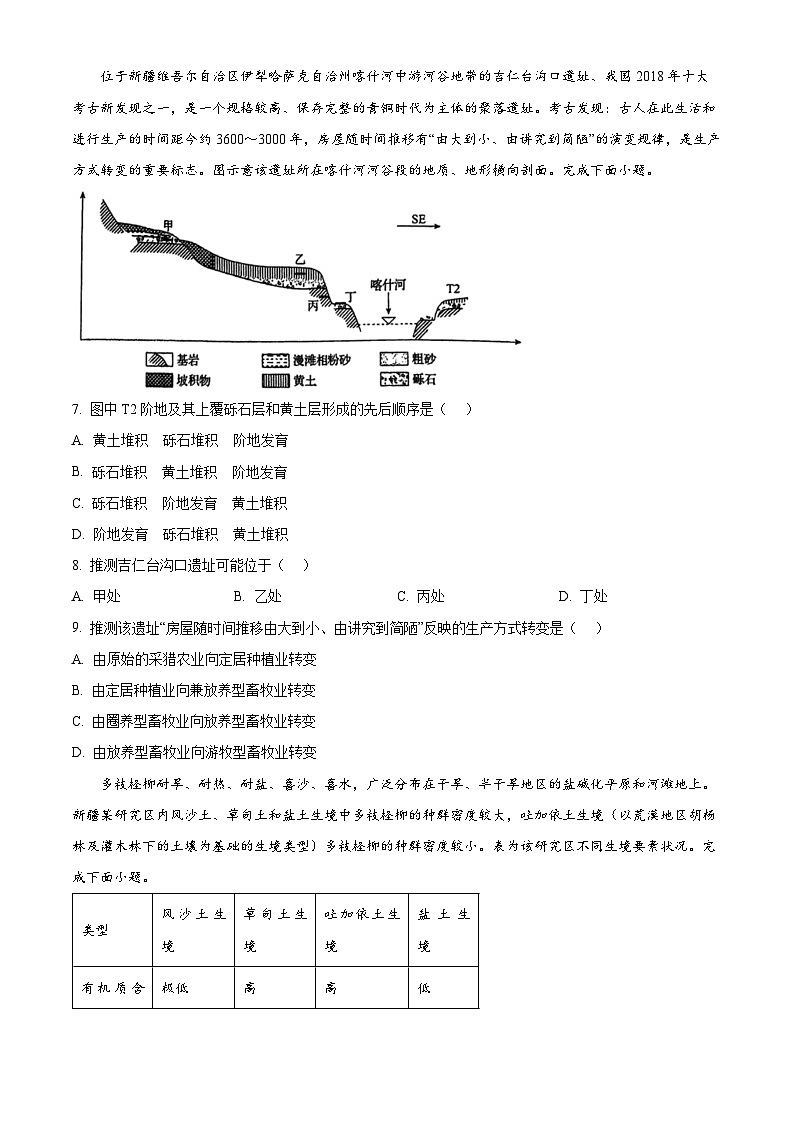 2024届山东齐鲁名校大联考高三四模地理试题（学生版） 第3页