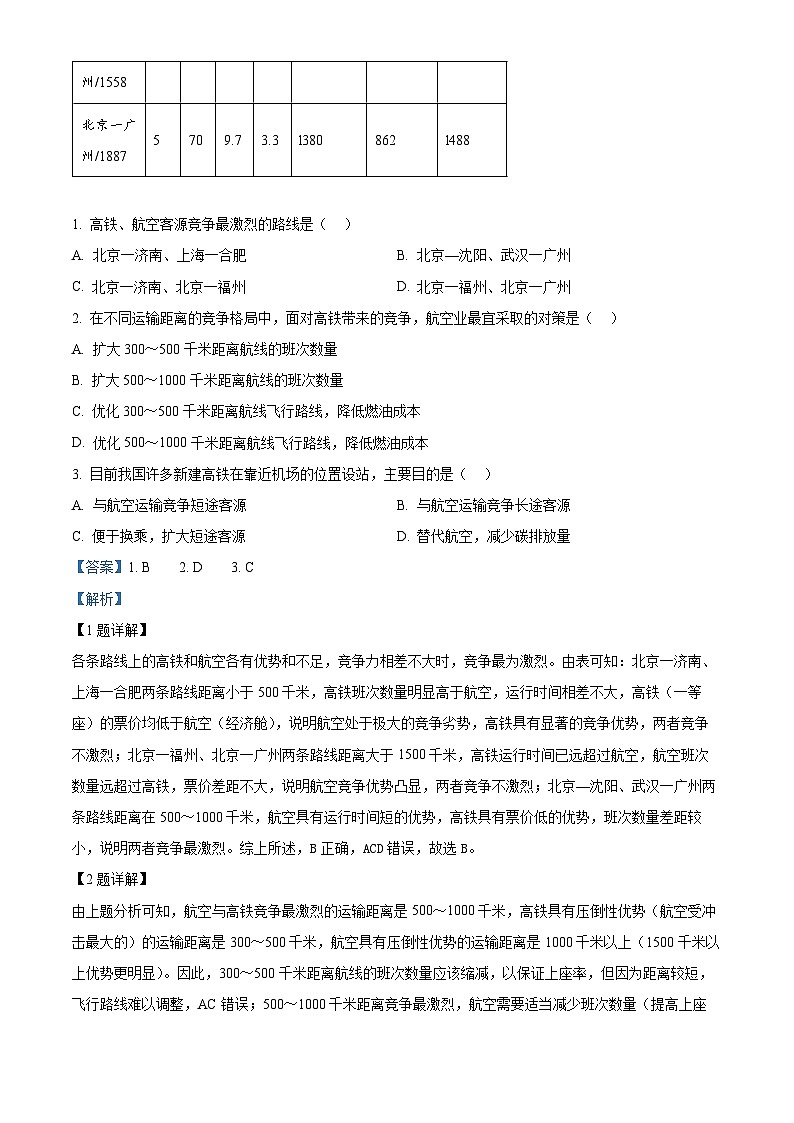 2024届山东齐鲁名校大联考高三四模地理试题（教师版）第2页