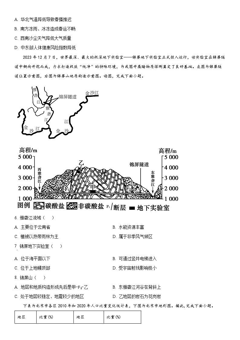 2024年北京市朝阳区高考一模地理试卷含详解02