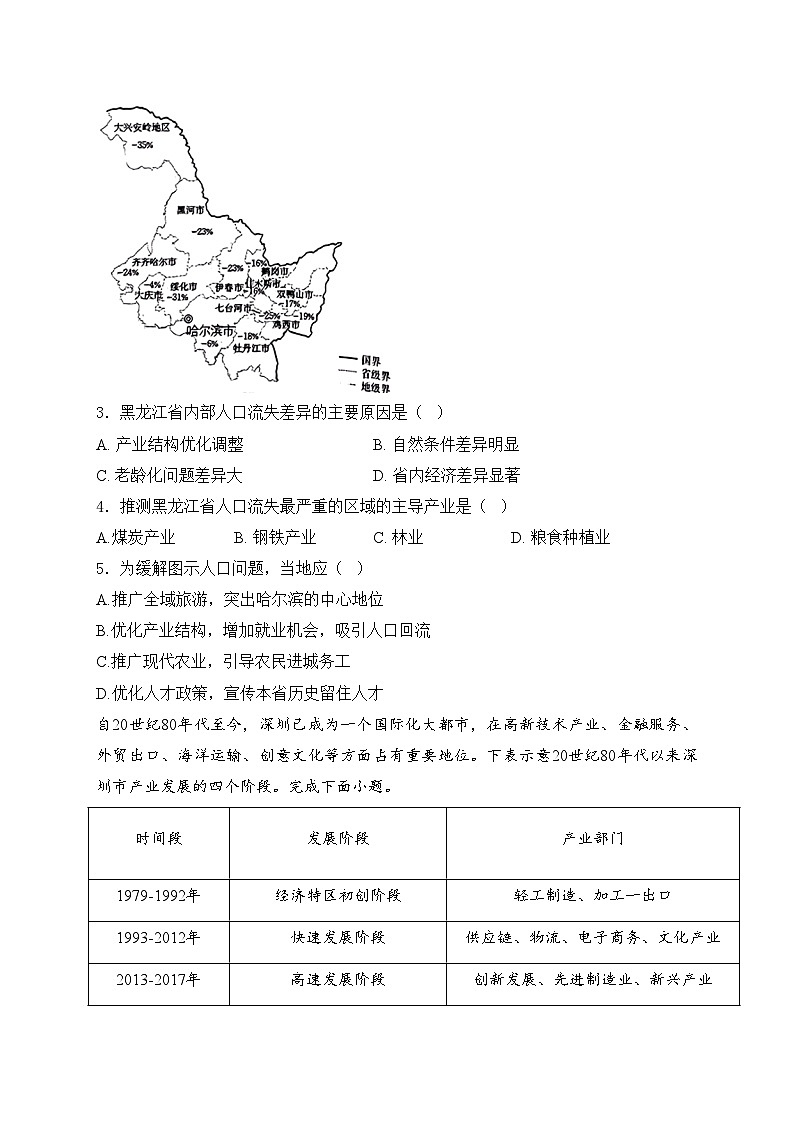贵州省遵义市四城区2023-2024学年高二下学期5月期中地理试卷(含答案)02