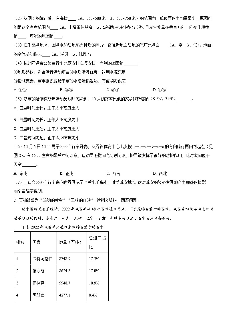 2024年上海市闵行区高三上学期期末高考一模地理试卷含详解02