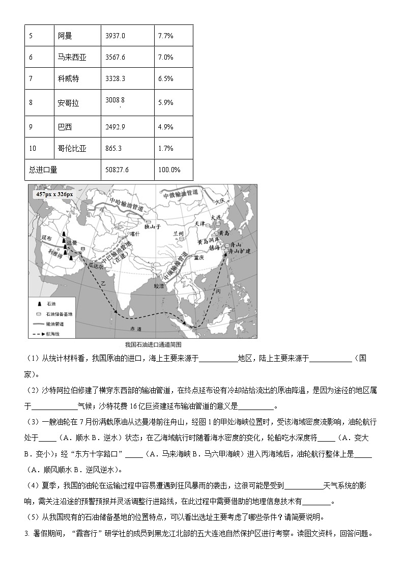2024年上海市闵行区高三上学期期末高考一模地理试卷含详解03