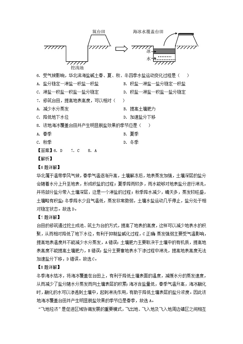 2024届广东省江门市等5地高考一模地理试卷（解析版）03