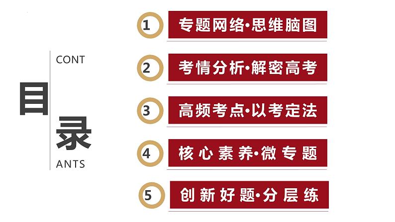 专题02 地球运动突破和微专题太阳视运动、日影、地球运动与生活讲解（课件）第4页