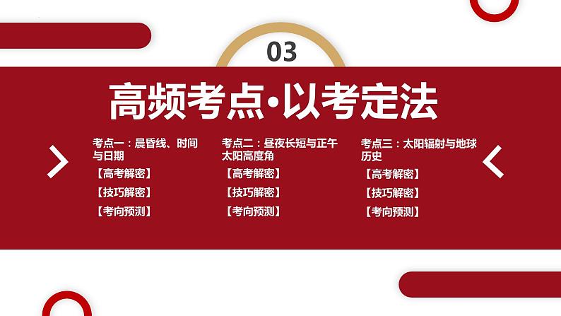 专题02 地球运动突破和微专题太阳视运动、日影、地球运动与生活讲解（课件）第8页