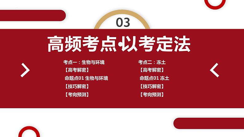 专题06 自然环境整体性与差异性微专题生物与环境、冻土（课件）（新高考）08