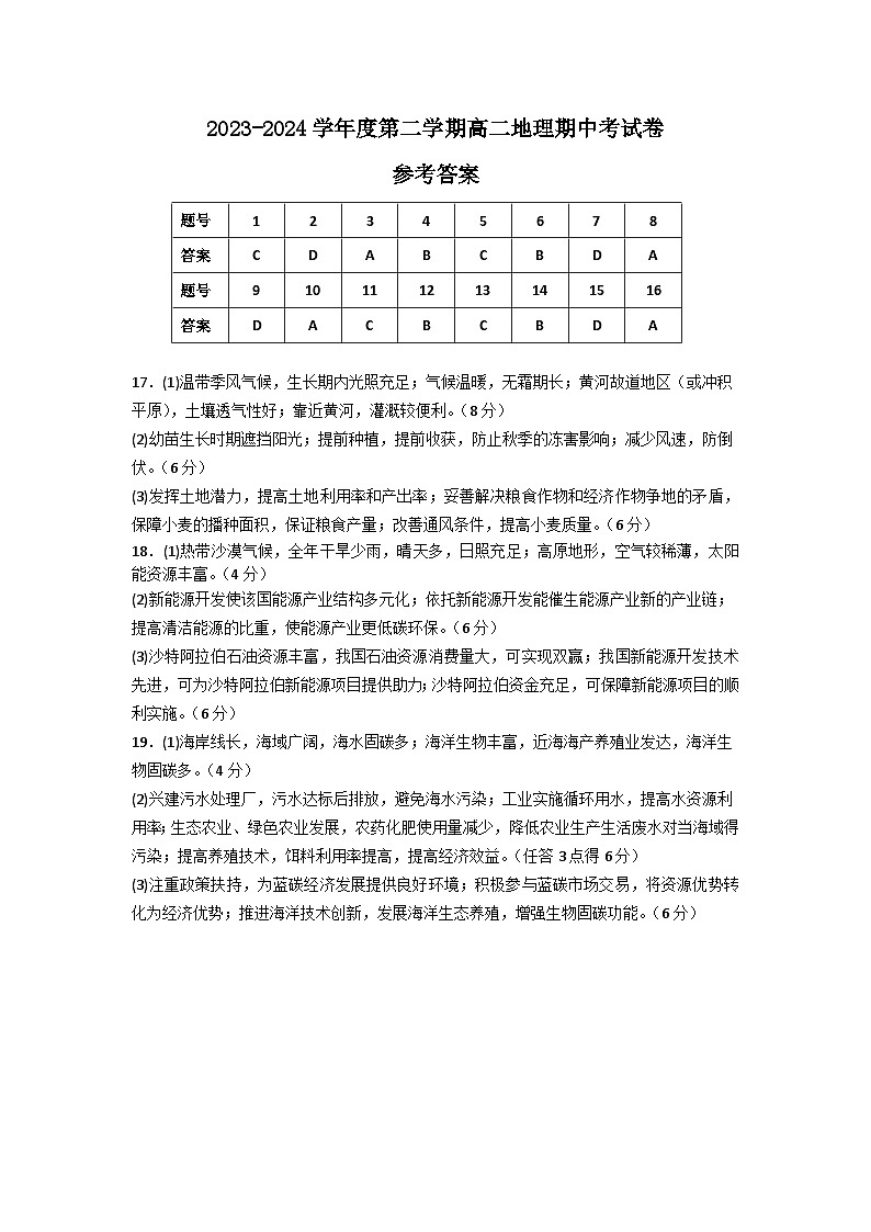 广东省揭阳市揭东区2023-2024学年度第二学期高二地理期中考试卷参考答案第1页