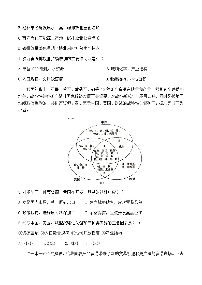 广东省揭阳市揭东区2023-2024学年度第二学期期中考教学质量检测高二地理科试题第2页