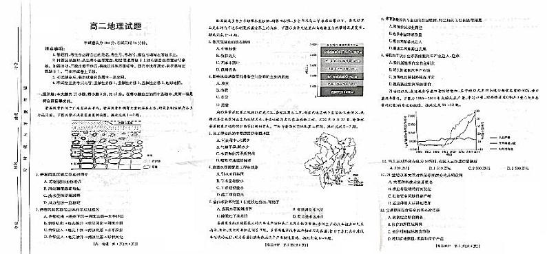 山西省忻州市市联考2023-2024学年高二下学期5月月考地理试题01