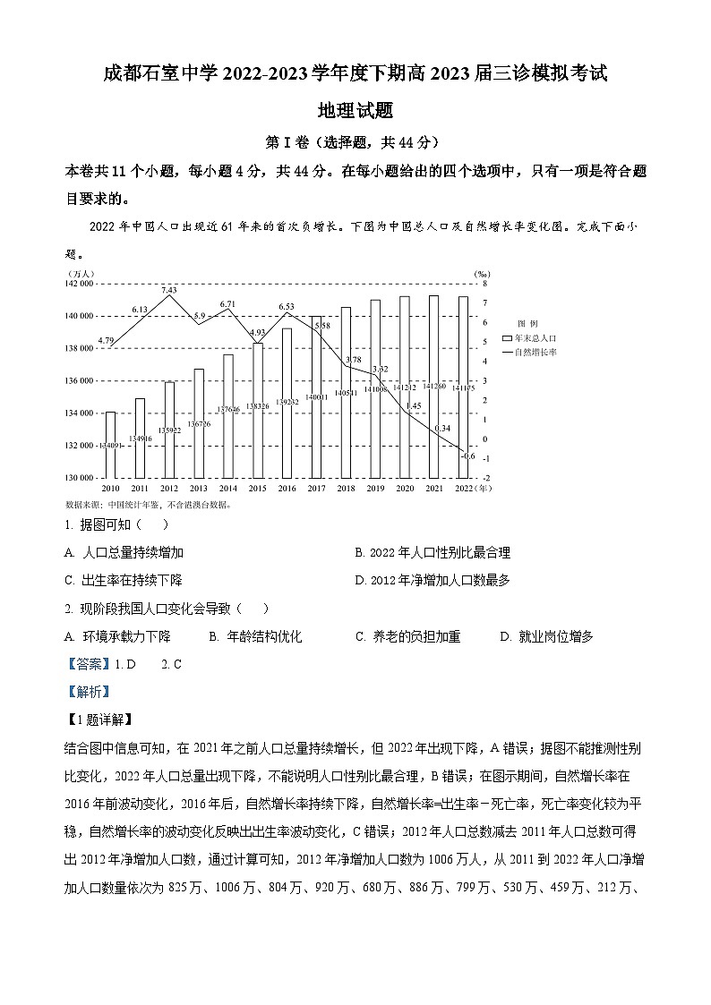 2023届四川省成都市石室中学高三下学期三诊模拟考试地理试题（学生版+教师版）01