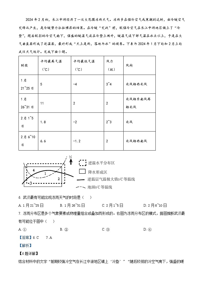 2024届江西省樟树中学高三仿真模拟地理试题（教师版）第3页