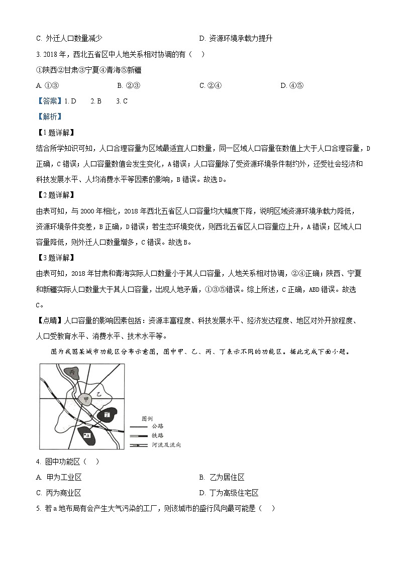 河南省豫北名校2023-2024学年高一下学期5月月考地理试题（教师版）第2页