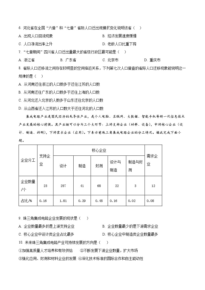 云南省迪庆藏族自治州香格里拉市藏文中学2023-2024学年高二下学期期中考试地理试题03