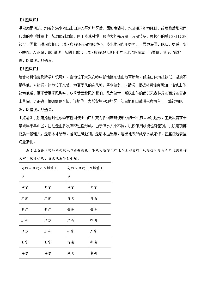 云南省迪庆藏族自治州香格里拉市藏文中学2023-2024学年高二下学期期中考试地理试题03