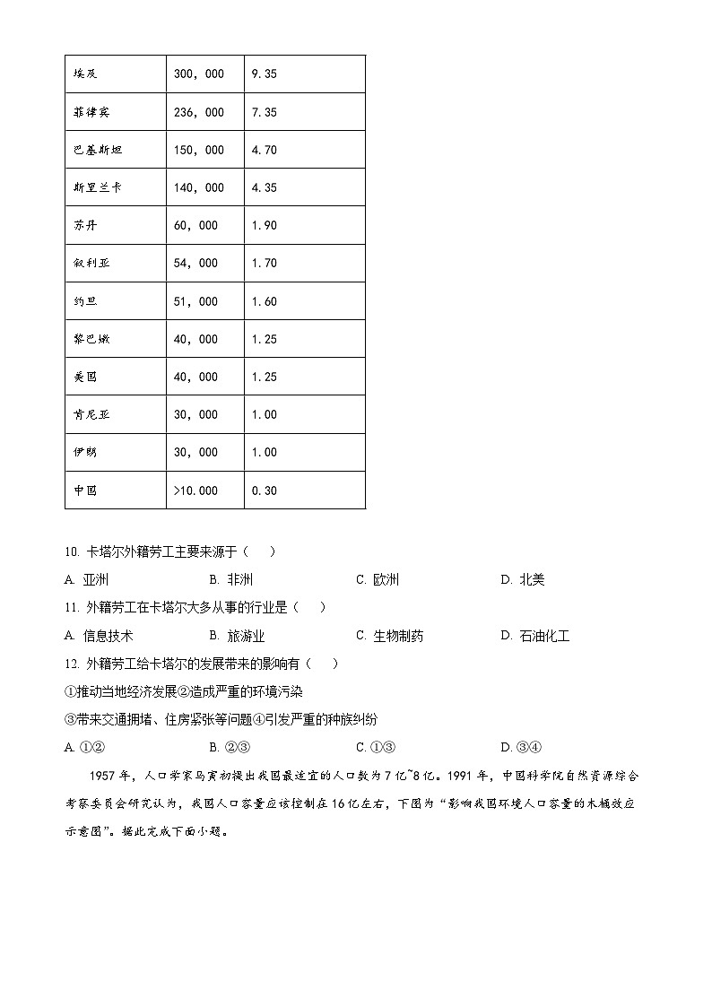 云南省保山第一中学2023~2024学年高一下学期期中教学质量监测地理试卷（学生版+教师版）03