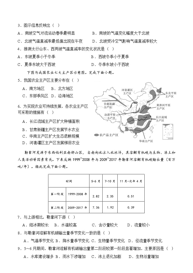 四川省成都市金牛区实外高级中学2023-2024学年高二下学期二阶考试地理试题（含答案）02