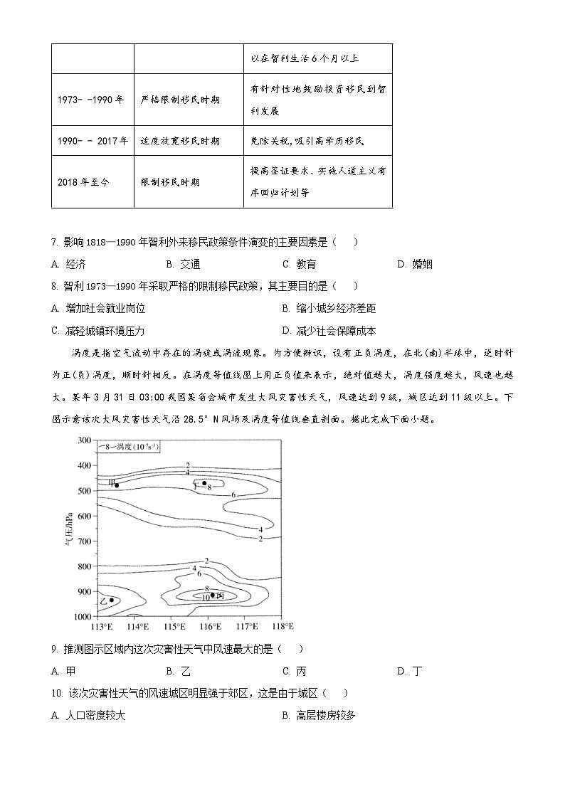 2024届江西省上进联考高三第二次适应性考试模拟预测地理试题（学生版+教师版）03