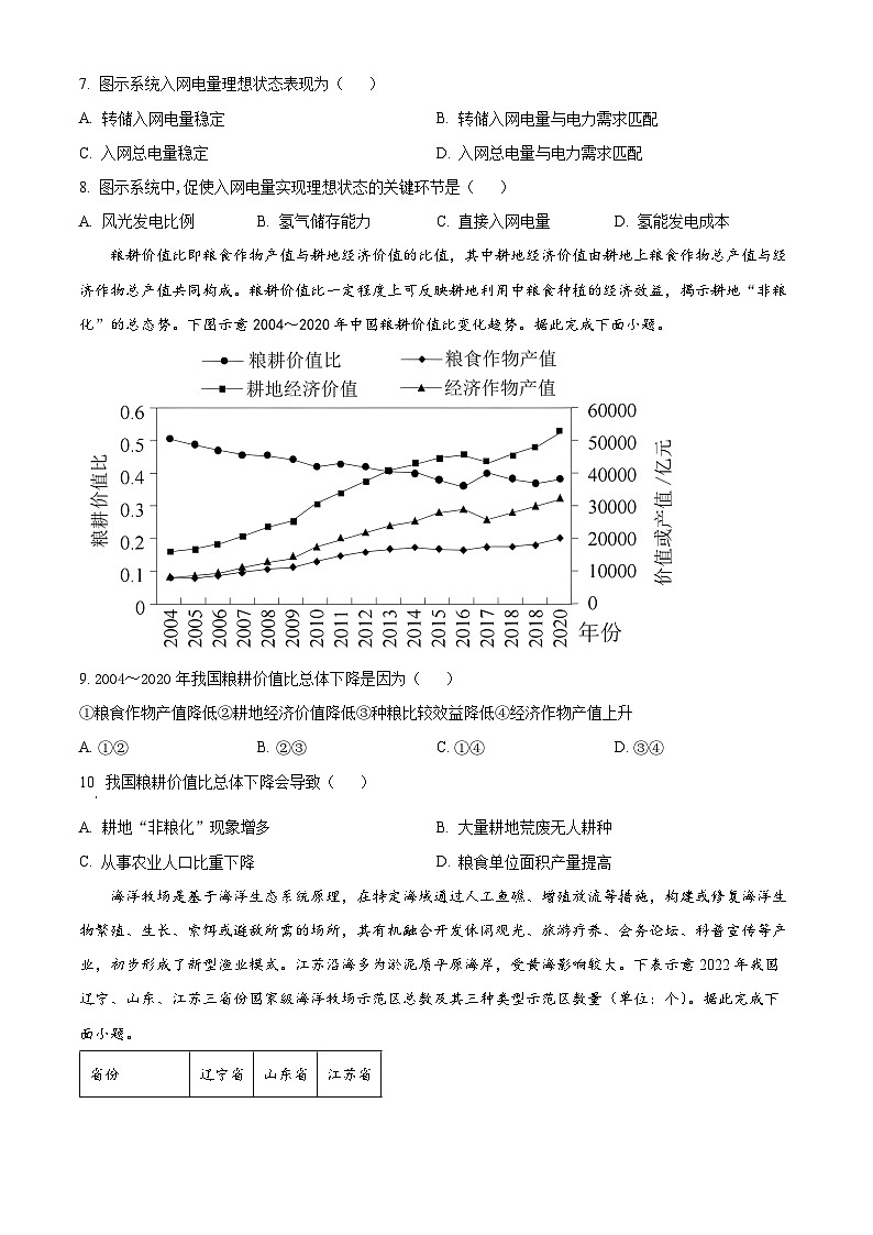山东省德州市2023-2024学年高二下学期4月期中考试地理试题（学生版）第3页