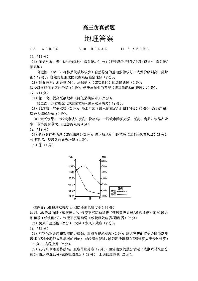 山东省淄博市2024年届高三下学期三模试题地理试题01