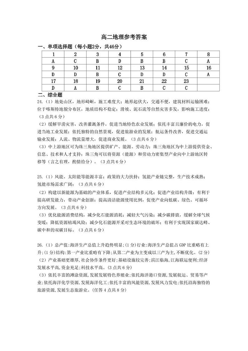 江苏省盐城市五校联盟2023-2024学年高二下学期5月月考地理试卷（Word版附答案）01