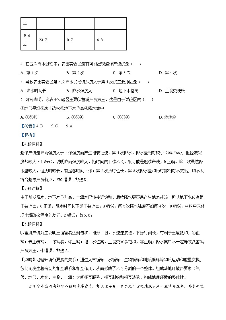 2023届四川省内江市高三第一次模拟考试地理试题（学生版+教师版）03