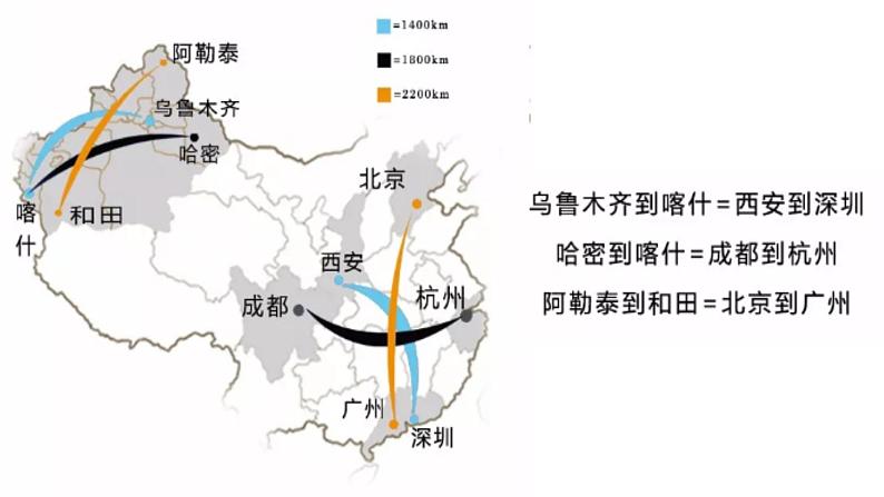 2024届高考地理一轮复习课件 区域地理：新疆04