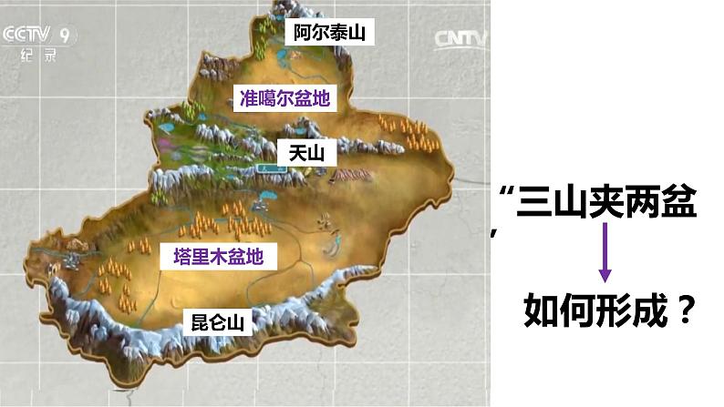 2024届高考地理一轮复习课件 区域地理：新疆07