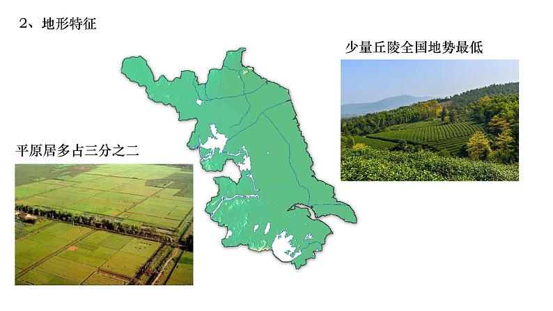 2024届高考地理一轮复习课件区域地理：江苏03