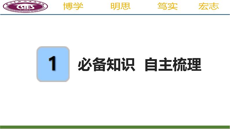 2025届高考地理第一轮复习课件第三章 地球的运动  第1讲  地球的自转第6页