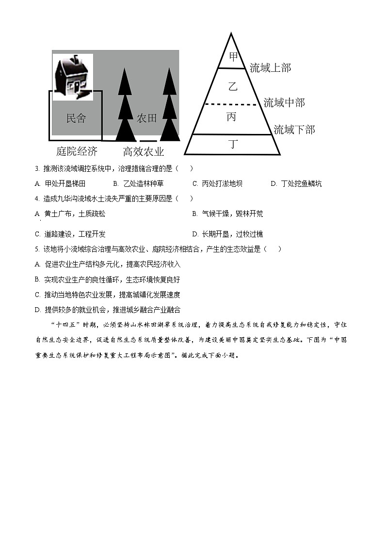 2024鞍山普通高中高二下学期期中考试地理（B卷）含解析02