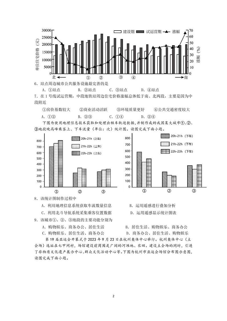 2024南京六校联合体高一下学期5月期中考试地理PDF版含答案（可编辑）02