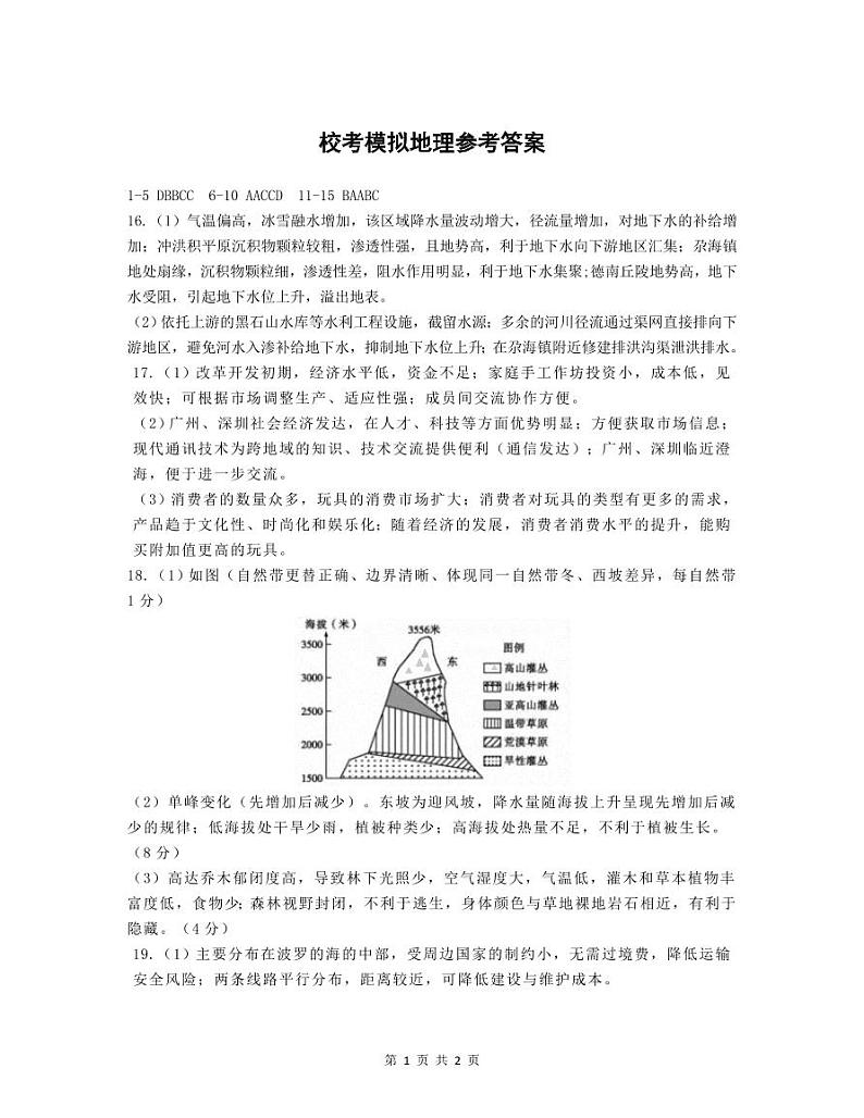 2024届山东省实验中学高三下学期5月高考模拟地理试题01
