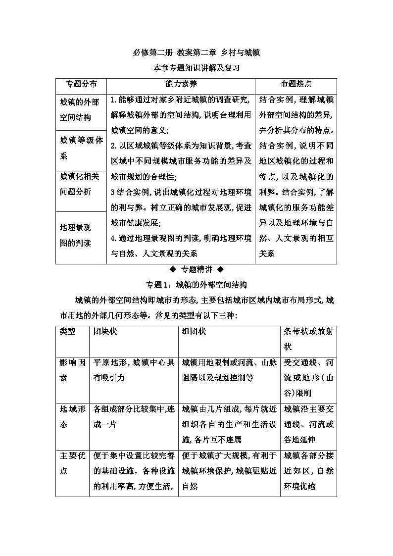 第二章 乡村和城镇本章专题知识讲解教案 高中地理人教版（2019）必修二第1页