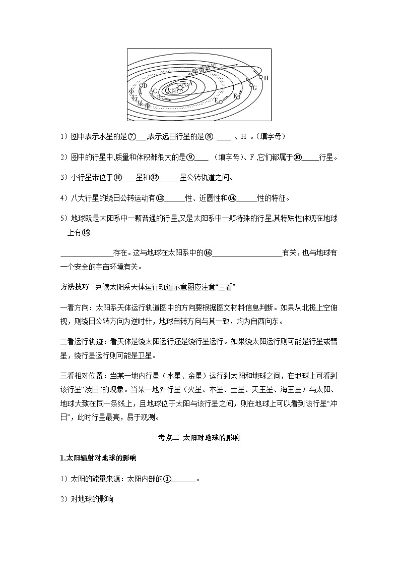 第二章 行星地球 第1讲 地球的宇宙环境与圈层结构   附答案   人教版新教材 高三地理 一轮复习第2页
