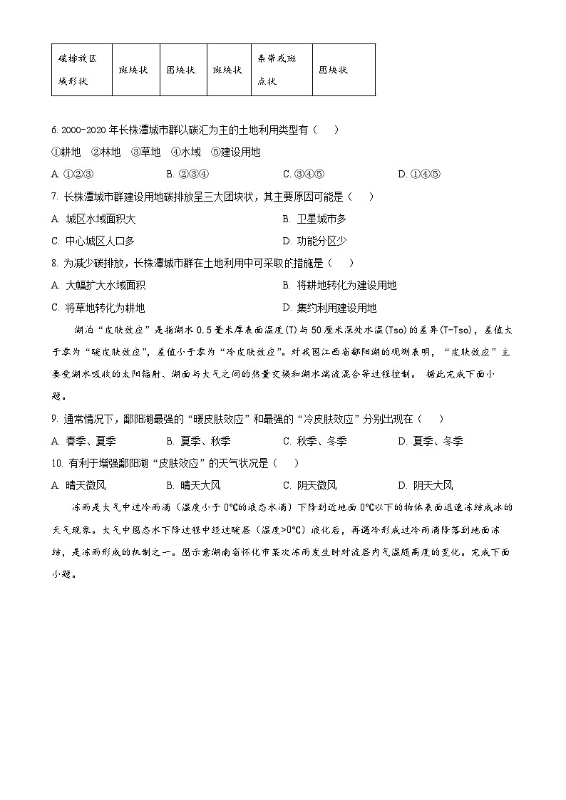 2024届江西省上饶市第一中学高考模拟预测地理试题（学生版+教师版）03