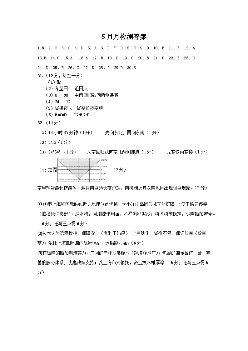 江苏省无锡市江阴市联考2023-2024学年高一下学期5月月考地理试题01