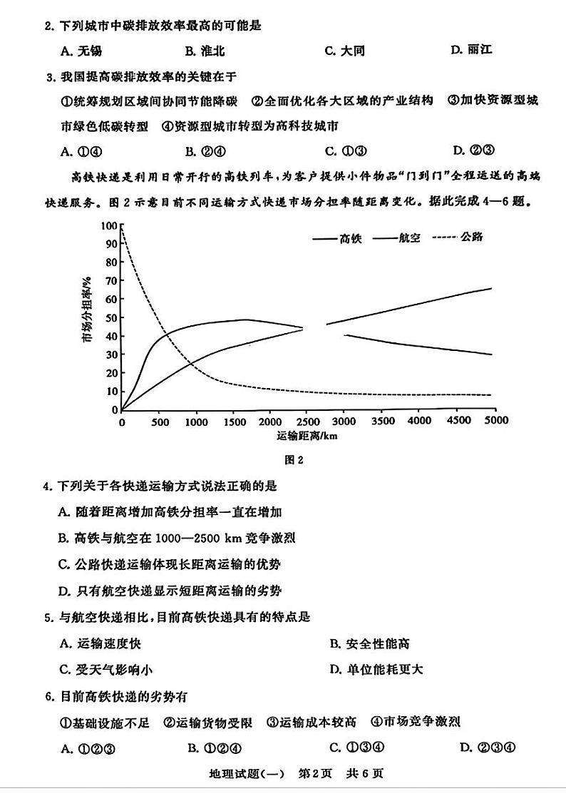 2024届湖北省T8联盟普通高中学业水平选择性考试压轴（一模）地理试题02