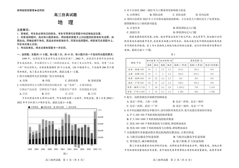 2024届山东省淄博市高三下学期5月仿真试题（三模）地理试题01