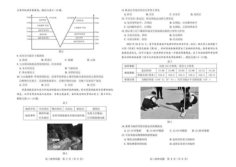 2024届山东省淄博市高三下学期5月仿真试题（三模）地理试题02