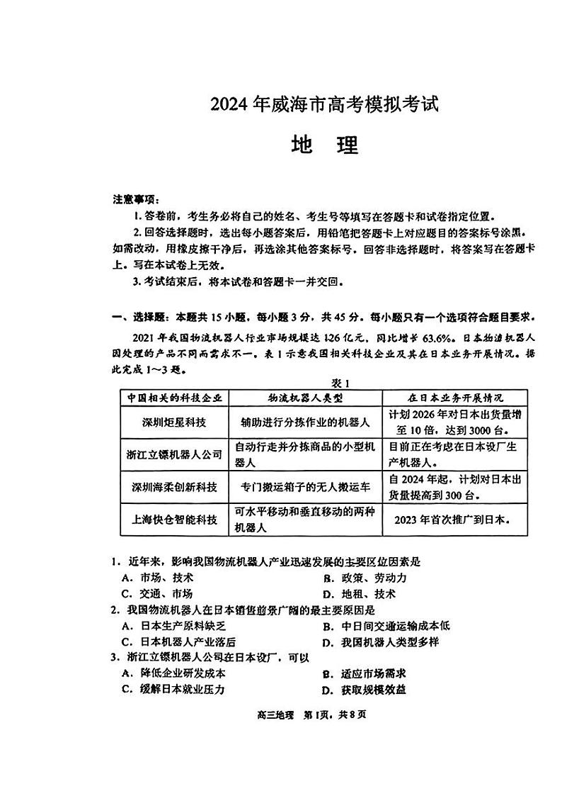 山东省威海市2024届高三下学期二模地理试卷（PDF版附答案）第1页