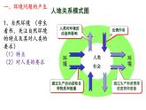 1人教版高中地理選必三第一章第三節(jié)環(huán)境問題及其危害課件（2課時內(nèi)含圖片及視頻）
