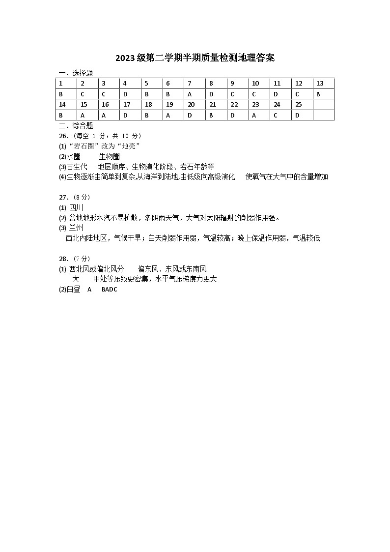 四川省仁寿第一中学校（北校区）2023-2024学年高一下学期5月期中地理试题01