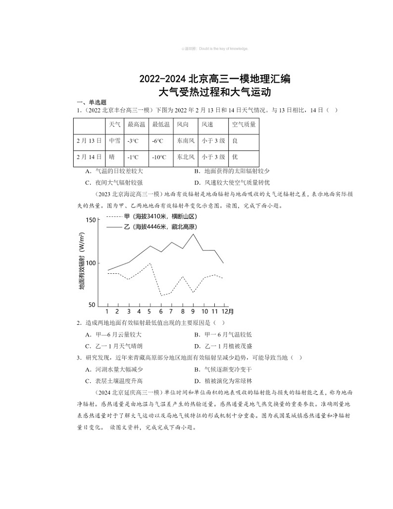2022～2024北京高三一模地理试题分类汇编：大气受热过程和大气运动第1页