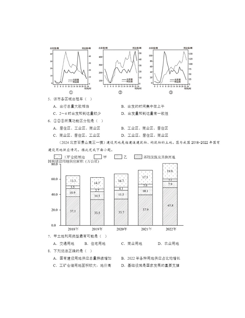 2024北京高三一模地理试题分类汇编：乡村和城镇章节综合02