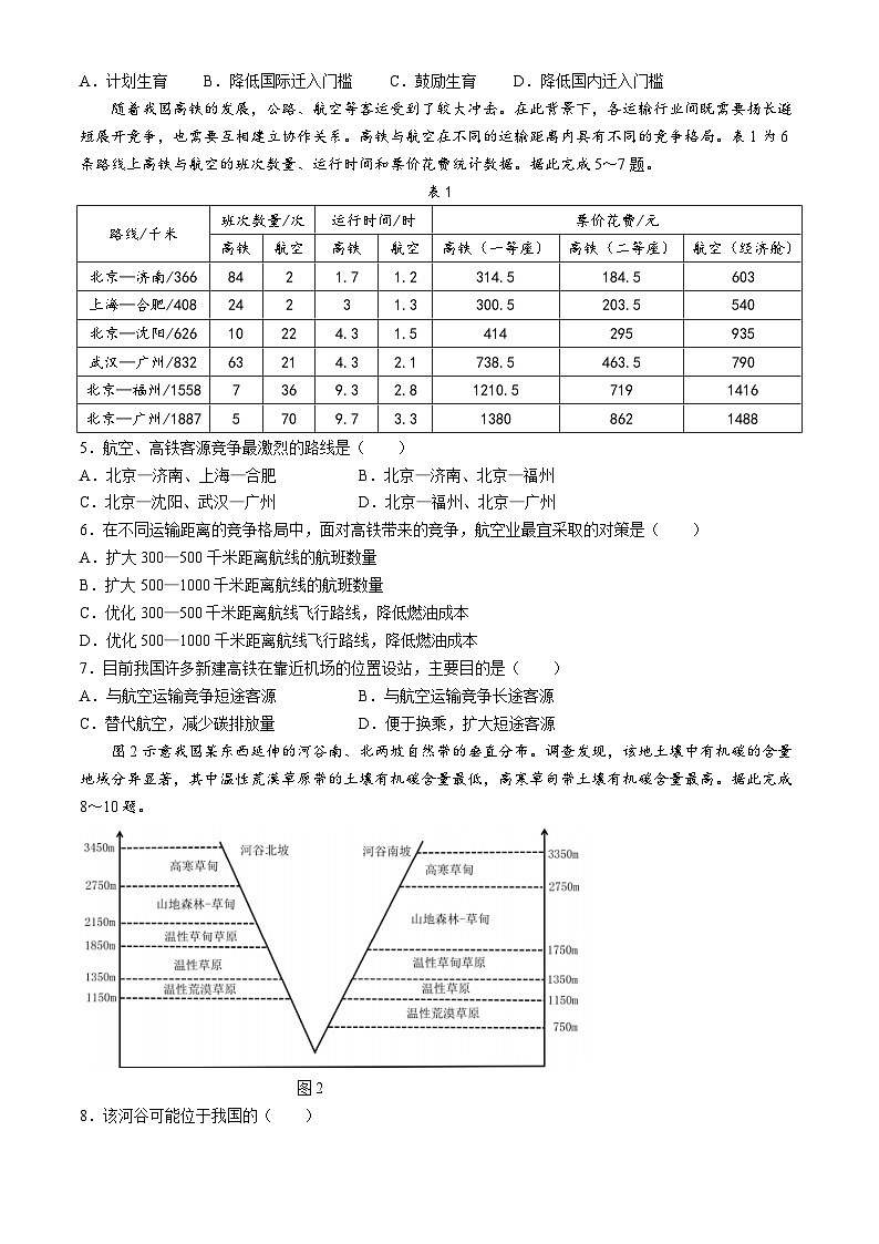 2024届山东省淄博市高三下学期5月仿真试题（三模）地理试题02